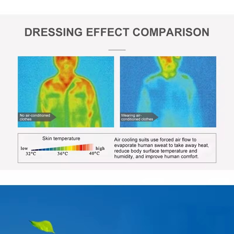 Été Sport ventilateur climatis - Outdoor Sport Brand Jacket avis et prix
